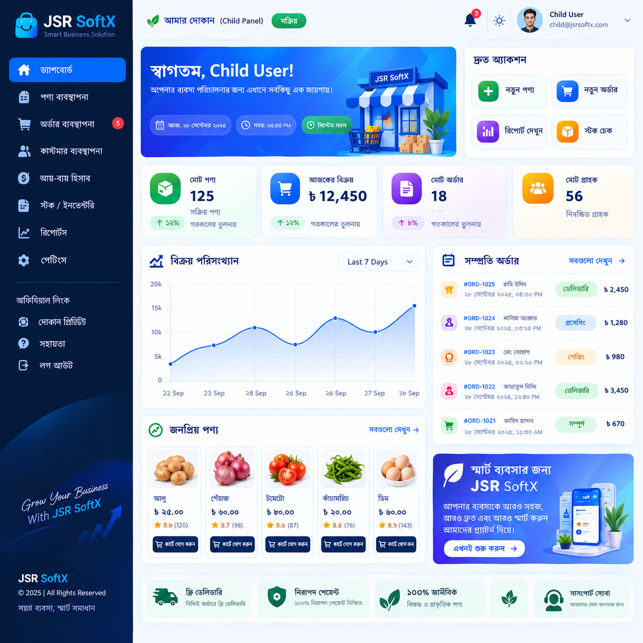 JSR SoftX – Smart Business Child Panel